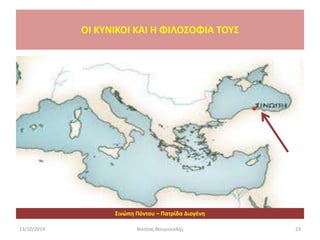 13/10/2014 Νικήτας Βουγιουκλής 23
Σινώπη Πόντου – Πατρίδα Διογένη
OI KYNIKOI ΚΑΙ Η ΦΙΛΟΣΟΦΙΑ ΤΟΥΣ
 