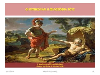 13/10/2014 Νικήτας Βουγιουκλής 29
Ο Διογένης και ο Μέγας Αλέξανδρος
Πίνακας του Nicolas A Monsiau (1818)
OI KYNIKOI ΚΑΙ Η ΦΙΛΟΣΟΦΙΑ ΤΟΥΣ
 