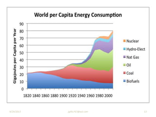 9/29/2013 13jgillis767@aol.com
 