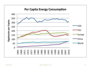 9/29/2013 15jgillis767@aol.com
 