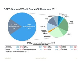 9/29/2013 jgillis767@aol.com 31
 