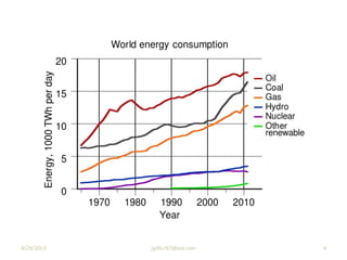 9/29/2013 jgillis767@aol.com 4
 