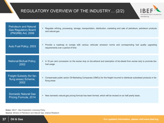 For updated information, please visit www.ibef.orgOil & Gas37
REGULATORY OVERVIEW OF THE INDUSTRY… (2/2)
Petroleum and Natural
Gas Regulatory Board
(PNGRB) Act, 2006
Source: Ministry of Petroleum and Natural Gas, Aranca Research
Notes: NELP - New Exploration Licensing Policy
 Regulate refining, processing, storage, transportation, distribution, marketing and sale of petroleum, petroleum products
and natural gas
Auto Fuel Policy, 2003
 Provide a roadmap to comply with various vehicular emission norms and corresponding fuel quality upgrading
requirements over a period of time
National Biofuel Policy,
2002
 A 16 per cent concession on the excise duty on bio-ethanol and exemption of bio-diesel from excise duty to promote bio-
fuel usage
Freight Subsidy (for far-
flung areas) Scheme,
2002
 Compensate public sector Oil Marketing Companies (OMCs) for the freight incurred to distribute subsidised products in far-
flung areas
Domestic Natural Gas
Pricing Formula, 2014
 New domestic natural gas pricing formula has been formed, which will be revised on an half yearly basis.
 