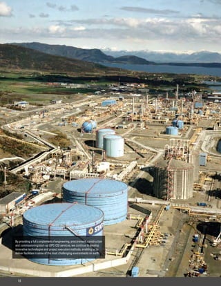 By providing a full complement of engineering, procurement, construction
and commissioning/start-up (EPC-CS) services, we continue to develop
innovative technologies and project execution methods, enabling us to
deliver facilities in some of the most challenging environments on earth.




  18
 