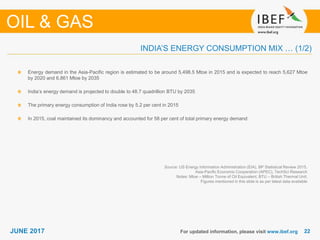 2222JUNE 2017 For updated information, please visit www.ibef.org
Source: US Energy Information Administration (EIA), BP Statistical Review 2015,
Asia-Pacific Economic Cooperation (APEC), TechSci Research
Notes: Mtoe – Million Tonne of Oil Equivalent, BTU – British Thermal Unit;
Figures mentioned in this slide is as per latest data available
Energy demand in the Asia-Pacific region is estimated to be around 5,498.5 Mtoe in 2015 and is expected to reach 5,627 Mtoe
by 2020 and 6,861 Mtoe by 2035
India’s energy demand is projected to double to 48.7 quadrillion BTU by 2035
The primary energy consumption of India rose by 5.2 per cent in 2015
In 2015, coal maintained its dominancy and accounted for 58 per cent of total primary energy demand
INDIA’S ENERGY CONSUMPTION MIX … (1/2)
OIL & GAS
 