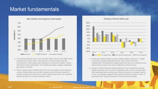 EY Price Point: Global oil and gas market outlook