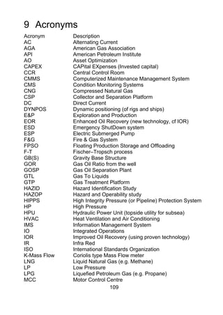 9 Acronyms
Acronym       Description
AC            Alternating Current
AGA           American Gas Association
API           American Petroleum Institute
AO            Asset Optimization
CAPEX         CAPital EXpenses (Invested capital)
CCR           Central Control Room
CMMS          Computerized Maintenance Management System
CMS           Condition Monitoring Systems
CNG           Compressed Natural Gas
CSP           Collector and Separation Platform
DC            Direct Current
DYNPOS        Dynamic positioning (of rigs and ships)
E&P           Exploration and Production
EOR           Enhanced Oil Recovery (new technology, cf IOR)
ESD           Emergency ShutDown system
ESP           Electric Submerged Pump
F&G           Fire & Gas System
FPSO          Floating Production Storage and Offloading
F-T           Fischer–Tropsch process
GB(S)         Gravity Base Structure
GOR           Gas Oil Ratio from the well
GOSP          Gas Oil Separation Plant
GTL           Gas To Liquids
GTP           Gas Treatment Platform
HAZID         Hazard Identification Study
HAZOP         Hazard and Operability study
HIPPS         High Integrity Pressure (or Pipeline) Protection System
HP            High Pressure
HPU           Hydraulic Power Unit (topside utility for subsea)
HVAC          Heat Ventilation and Air Conditioning
IMS           Information Management System
IO            Integrated Operations
IOR           Improved Oil Recovery (using proven technology)
IR            Infra Red
ISO           International Standards Organization
K-Mass Flow   Coriolis type Mass Flow meter
LNG           Liquid Natural Gas (e.g. Methane)
LP            Low Pressure
LPG           Liquefied Petroleum Gas (e.g. Propane)
MCC           Motor Control Centre
                              109
 