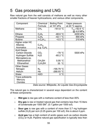5 Gas processing and LNG
Raw natural gas from the well consists of methane as well as many other
smaller fractions of heavier hydrocarbons, and various other components.

       Component            Chemical        Boiling Point    Vapor pressure
                            Formula         at 101 kPa       at 20 °C approx.
     Methane                CH4                  -161,6 °C        Tcri t−82.6 °C
                                                                    @ 4,6 MPa
     Ethane               C2H6             -88.6 °C                   4200 kPa
     Propane              C3H8             -42.1 °C                     890 kPa
     Butane               n-C4H10           −0.5 °C                     210 kPa
     Higher order HC
     Alkenes              CnH2n
     Aromatics            e.g. C6H6
     Acid Gases
     Carbon Dioxide       CO2                −78 °C            5500 kPa
     Hydrogen Sulfide     H2S              -60.2 °C
     Mercaptans ex.
       Methanethiol       CH3SH             5.95 °C
       Ethanethiol        C2H5SH              35 °C
     Other Gases
     Nitrogen             N2             -195.79 °C
     Helium               He             -268.93 °C
     Water                H2O                   0 °C
     Trace pollutants
      Mercury
      Clorides
                      Data source: Wikipedia, Air Liquide Gas Encyclopedia

The natural gas is characterized in several ways dependant on the content
of these components:

   o    Wet gas is raw gas with a methane content of less than 85%
   o    Dry gas is raw or treated natural gas that contains less than 15 liters
        of condensate per 1000 SM3. (0.1 gallon per 1000 scf).
   o    Sour gas is raw gas with a content of more than 5.7 mg hydrogen
        sulfide (H2S) per scm (0.25 grains per 100 scf), this is about 4 ppm.
   o    Acid gas has a high content of acidic gases such as carbon dioxide
        (CO2) or H2St. Pipeline natural gas specification is typically less than

                                       55
 