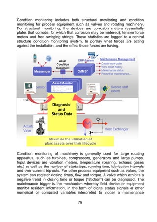 Condition monitoring includes both structural monitoring and condition
monitoring for process equipment such as valves and rotating machinery.
For structural monitoring, the devices are corrosion meters (essentially
plates that corrode, for which that corrosion may be metered), tension force
meters and free swinging strings. These statistics are logged to a central
structure condition monitoring system, to portray what forces are acting
against the installation, and the effect those forces are having.


                                      ERP-System     Maintenance Management
                         Asset
                        Condition                    Create work order
                        Document                     Work order history
          Messenger                   CMMS*          Maintenance status
                                                     Preventive maintenance,…


                      Asset Monitor
          Operator                                          Service staff
                                                            extern



                      Diagnosis
                          and
                      Status Data

   Actuator/
   Valve                                                Heat Exchanger

                    Maximize the utilization of
                 plant assets over their lifecycle

Condition monitoring of machinery is generally used for large rotating
apparatus, such as turbines, compressors, generators and large pumps.
Input devices are vibration meters, temperature (bearing, exhaust gases
etc.) as well as the number of start/stops, running time, lubrication intervals
and over-current trip-outs. For other process equipment such as valves, the
system can register closing times, flow and torque. A valve which exhibits a
negative trend in closing time or torque ("stiction") can be diagnosed. The
maintenance trigger is the mechanism whereby field device or equipment
monitor resident information, in the form of digital status signals or other
numerical or computed variables interpreted to trigger a maintenance

                                      79
 