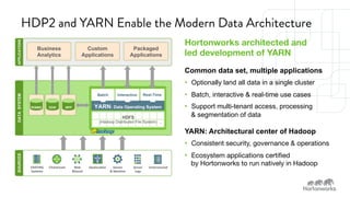 HDP2 and YARN Enable the Modern Data Architecture 
Hortonworks architected and 
led development of YARN 
Common data set, multiple applications 
• Optionally land all data in a single cluster 
• Batch, interactive & real-time use cases 
• Support multi-tenant access, processing 
& segmentation of data 
YARN: Architectural center of Hadoop 
• Consistent security, governance & operations 
• Ecosystem applications certified 
by Hortonworks to run natively in Hadoop 
Batch Interactive Real-Time 
SPONSORED BY 
SOURCES 
EXISTING 
Systems 
Clickstream 
Web 
&Social 
HDFS 
(Hadoop Distributed File System) 
Geoloca9on 
Sensor 
& 
Machine 
Server 
Logs 
Unstructured 
DATA SYSTEM APPLICATIONS 
Business 
Analytics 
Custom 
Applications 
Packaged 
Applications 
RDBMS EDW MPP YARN: Data Operating System 
1 ° ° ° ° ° ° ° ° ° 
° ° ° ° ° ° ° ° ° N 
 