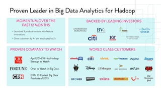 Proven Leader in Big Data Analytics for Hadoop 
MOMENTUM OVER THE 
PAST 12 MONTHS 
PROVEN COMPANY TO WATCH WORLD CLASS CUSTOMERS 
SPONSORED BY 
April 2014 10 Hot Hadoop 
Startups to Watch 
Ones to Watch in Big Data 
CRN 10 Coolest Big Data 
Products of 2013 
BACKED BY LEADING INVESTORS 
• Launched 9 product versions with feature 
innovations 
• Grew customers by 4x and employees by 2x 
 