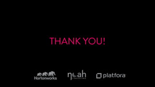 THANK YOU! 
SPONSORED BY 
 