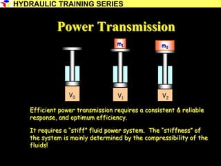 10
Power Transmission
m1 m2
V0 V1 V2
Efficient power transmission requires a consistent & reliable
response, and optimum efficiency.
It requires a “stiff” fluid power system. The “stiffness” of
the system is mainly determined by the compressibility of the
fluids!
HYDRAULIC TRAINING SERIES
 