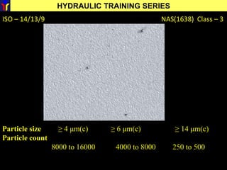 HYDRAULIC TRAINING SERIES
ISO – 14/13/9 NAS(1638) Class – 3
Particle size ≥ 4 μm(c) ≥ 6 μm(c) ≥ 14 μm(c)
Particle count
8000 to 16000 4000 to 8000 250 to 500
 
