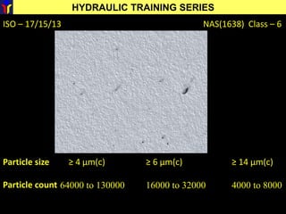 HYDRAULIC TRAINING SERIES
ISO – 17/15/13 NAS(1638) Class – 6
Particle size ≥ 4 μm(c) ≥ 6 μm(c) ≥ 14 μm(c)
Particle count 64000 to 130000 16000 to 32000 4000 to 8000
 