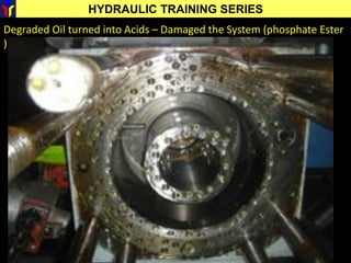 HYDRAULIC TRAINING SERIES
Degraded Oil turned into Acids – Damaged the System (phosphate Ester
)
 