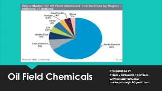Oil Field Chemicals
Presentation by
Primary Information Services
www.primaryinfo.com
mailto:primaryinfo@gmail.com
 