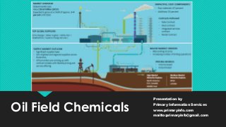 Oil Field Chemicals
Presentation by
Primary Information Services
www.primaryinfo.com
mailto:primaryinfo@gmail.com
 