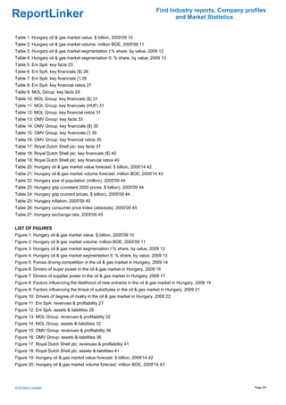 Find Industry reports, Company profiles
ReportLinker                                                                       and Market Statistics


Table 1: Hungary oil & gas market value: $ billion, 2005'09 10
Table 2: Hungary oil & gas market volume: million BOE, 2005'09 11
Table 3: Hungary oil & gas market segmentation I:% share, by value, 2009 12
Table 4: Hungary oil & gas market segmentation II: % share, by value, 2009 13
Table 5: Eni SpA: key facts 23
Table 6: Eni SpA: key financials ($) 26
Table 7: Eni SpA: key financials (') 26
Table 8: Eni SpA: key financial ratios 27
Table 9: MOL Group: key facts 29
Table 10: MOL Group: key financials ($) 31
Table 11: MOL Group: key financials (HUF) 31
Table 12: MOL Group: key financial ratios 31
Table 13: OMV Group: key facts 33
Table 14: OMV Group: key financials ($) 35
Table 15: OMV Group: key financials (') 35
Table 16: OMV Group: key financial ratios 35
Table 17: Royal Dutch Shell plc: key facts 37
Table 18: Royal Dutch Shell plc: key financials ($) 40
Table 19: Royal Dutch Shell plc: key financial ratios 40
Table 20: Hungary oil & gas market value forecast: $ billion, 2009'14 42
Table 21: Hungary oil & gas market volume forecast: million BOE, 2009'14 43
Table 22: Hungary size of population (million), 2005'09 44
Table 23: Hungary gdp (constant 2000 prices, $ billion), 2005'09 44
Table 24: Hungary gdp (current prices, $ billion), 2005'09 44
Table 25: Hungary inflation, 2005'09 45
Table 26: Hungary consumer price index (absolute), 2005'09 45
Table 27: Hungary exchange rate, 2005'09 45


LIST OF FIGURES
Figure 1: Hungary oil & gas market value: $ billion, 2005'09 10
Figure 2: Hungary oil & gas market volume: million BOE, 2005'09 11
Figure 3: Hungary oil & gas market segmentation I:% share, by value, 2009 12
Figure 4: Hungary oil & gas market segmentation II: % share, by value, 2009 13
Figure 5: Forces driving competition in the oil & gas market in Hungary, 2009 14
Figure 6: Drivers of buyer power in the oil & gas market in Hungary, 2009 16
Figure 7: Drivers of supplier power in the oil & gas market in Hungary, 2009 17
Figure 8: Factors influencing the likelihood of new entrants in the oil & gas market in Hungary, 2009 19
Figure 9: Factors influencing the threat of substitutes in the oil & gas market in Hungary, 2009 21
Figure 10: Drivers of degree of rivalry in the oil & gas market in Hungary, 2009 22
Figure 11: Eni SpA: revenues & profitability 27
Figure 12: Eni SpA: assets & liabilities 28
Figure 13: MOL Group: revenues & profitability 32
Figure 14: MOL Group: assets & liabilities 32
Figure 15: OMV Group: revenues & profitability 36
Figure 16: OMV Group: assets & liabilities 36
Figure 17: Royal Dutch Shell plc: revenues & profitability 41
Figure 18: Royal Dutch Shell plc: assets & liabilities 41
Figure 19: Hungary oil & gas market value forecast: $ billion, 2009'14 42
Figure 20: Hungary oil & gas market volume forecast: million BOE, 2009'14 43




Oil & Gas in Hungary                                                                                          Page 3/6
 