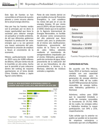Oil & Gas Magazine Julio 2016 | PDF