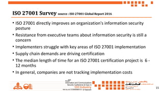 15
ISO 27001 SurveyISO 27001 Survey source : ISO 27001 Global Report 2016source : ISO 27001 Global Report 2016
• ISO 27001 directly improves an organization's information security
posture
• Resistance from executive teams about information security is still a
concern
• Implementers struggle with key areas of ISO 27001 implementation
• Supply chain demands are driving certification
• The median length of time for an ISO 27001 certification project is 6 -
12 months
• In general, companies are not tracking implementation costs
 
