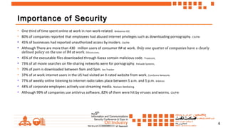 4
Importance of SecurityImportance of Security
• One third of time spent online at work in non-work-related. Websense-IDC
• 80% of companies reported that employees had abused internet privileges such as downloading pornography. CSI/FBI
• 45% of businesses had reported unauthorized access by insiders. CSI/FBI
• Although There are more than 430 million users of consumer IM at work. Only one quarter of companies have a clearly
defined policy on the use of IM at work. Silicon.com,
• 45% of the executable files downloaded through Kazaa contain malicious code. Trusecure,
• 73% of all movie searches on file-sharing networks were for pornography. Palisade Systems,
• 70% of porn is downloaded between 9am and 5pm. Sex Tracker
• 37% of at work internet users in the US had visited an X-rated website from work. ComScore Networks
• 77% of weekly online listening to internet radio takes place between 5 a.m. and 5 p.m. Arbitron
• 44% of corporate employees actively use streaming media. Nielsen NetRating
• Although 99% of companies use antivirus software, 82% of them were hit by viruses and worms. CSI/FBI
 