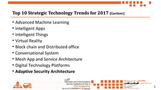 5
Top 10 Strategic Technology Trends for 2017Top 10 Strategic Technology Trends for 2017 (Gartner)(Gartner)
• Advanced Machine Learning
• Intelligent Apps
• Intelligent Things
• Virtual Reality
• Block chain and Distributed office
• Conversational System
• Mesh App and Service Architecture
• Digital Technology Platforms
• Adaptive Security Architecture
 