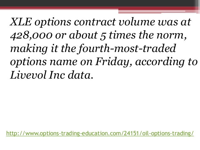 Option trading oil