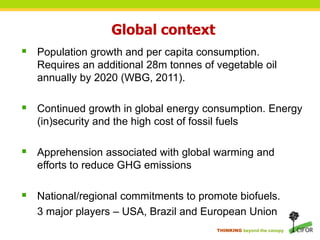 Overview of production and investment trends