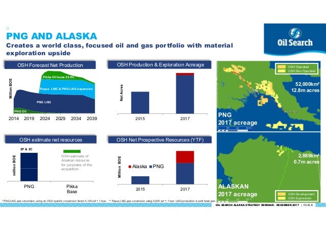 oil search pikka oil search pikka