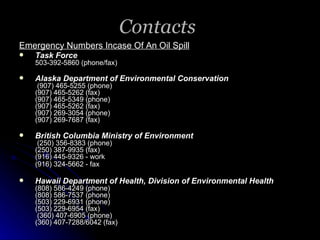 Contacts Emergency Numbers Incase Of An Oil Spill Task Force   503-392-5860 (phone/fax)  Alaska Department of Environmental Conservation    (907) 465-5255 (phone)  (907) 465-5262 (fax)  (907) 465-5349 (phone)  (907) 465-5262 (fax)  (907) 269-3054 (phone)  (907) 269-7687 (fax)  British Columbia Ministry of Environment    (250) 356-8383 (phone)  (250) 387-9935 (fax)  (916) 445-9326 - work  (916) 324-5662 - fax   Hawaii Department of Health, Division of Environmental Health   (808) 586-4249 (phone)  (808) 586-7537 (phone)  (503) 229-6931 (phone)  (503) 229-6954 (fax)   (360) 407-6905 (phone)  (360) 407-7288/6042 (fax)  