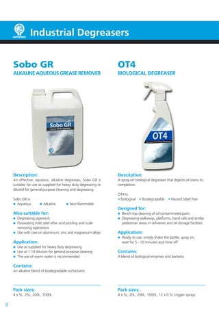 Industrial Degreasers
8
Sobo GR
ALKALINE AQUEOUS GREASE REMOVER
Description:
An effective, aqueous, alkaline degreaser, Sobo GR is
suitable for use as supplied for heavy duty degreasing or
diluted for general purpose cleaning and degreasing.
Sobo GR is:
	 Aqueous	  Alkaline	  Non-flammable	
Also suitable for:
	 Degreasing pipework		
	 Passivating mild steel after acid pickling and scale
	 removing operations
	 Use with care on aluminium, zinc and magnesium alloys
Application:
	 Use as supplied for heavy duty degreasing
	 Use at 1:19 dilution for general purpose cleaning
	 The use of warm water is recommended
Contains:
An alkaline blend of biodegradable surfactants
Pack sizes:
4 x 5L, 25L, 200L, 1000L
OT4
BIOLOGICAL DEGREASER
Description:
A spray-on biological degreaser that digests oil stains to
completion.
OT4 is:
• Biological	 • Biodegradable	 • Hazard label free
Designed for:
	 Bench-top cleaning of oil contaminated parts
	 Degreasing walkways, platforms, hand rails and similar
	 pedestrian areas in refineries and oil storage facilities
Application:
	 Ready to use: simply shake the bottle, spray on,
	 wait for 5 - 10 minutes and rinse off
Contains:
A blend of biological enzymes and bacteria
Pack sizes:
4 x 5L, 20L, 200L, 1000L, 12 x 0.5L trigger sprays
 