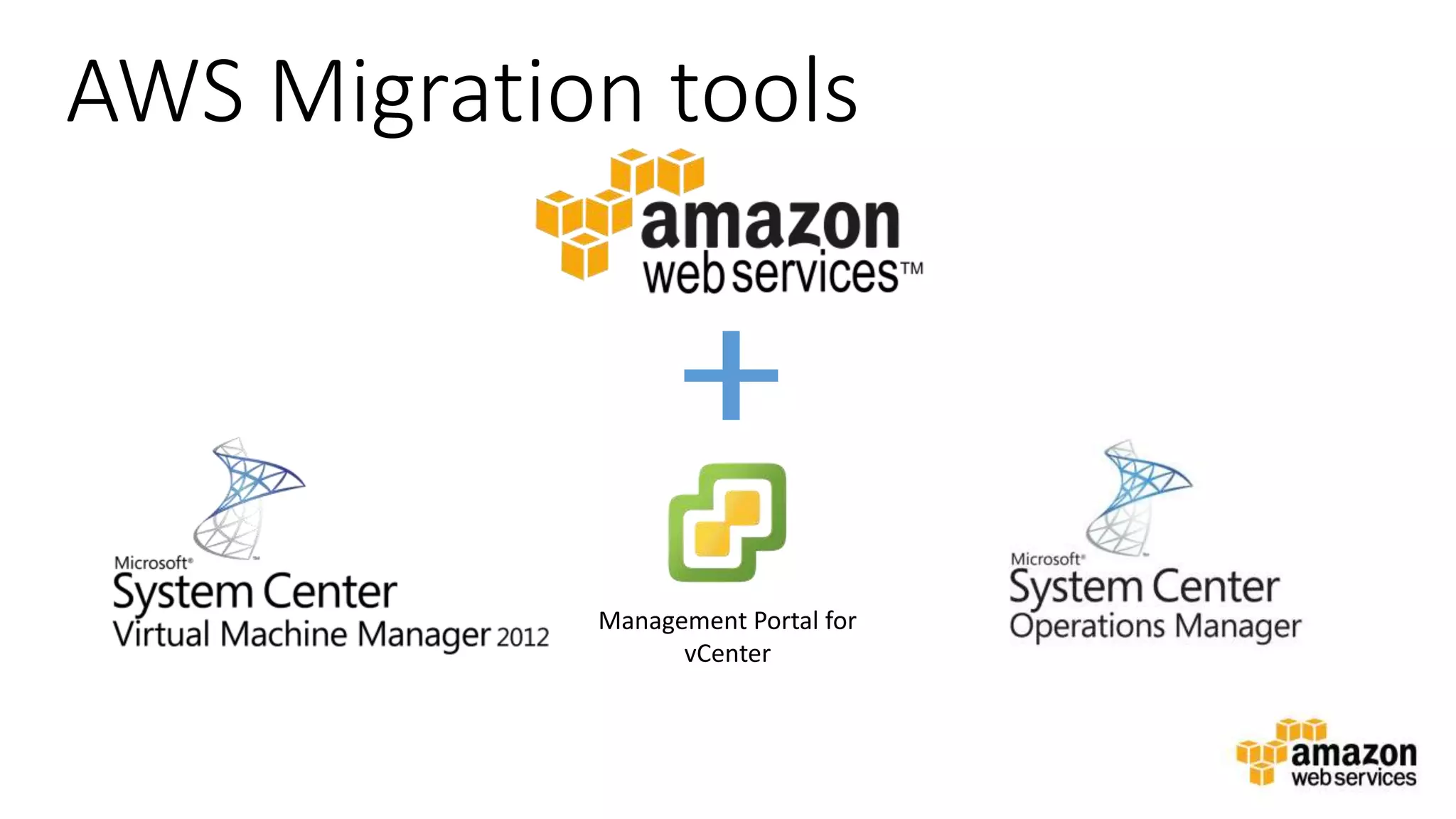 v
AWS Migration tools
Management Portal for
vCenter
 