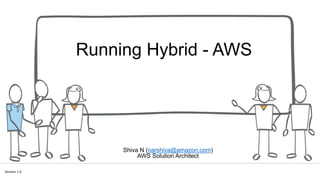 Running Hybrid - AWS
Version 1.0
Shiva N (narshiva@amazon.com)
AWS Solution Architect
 