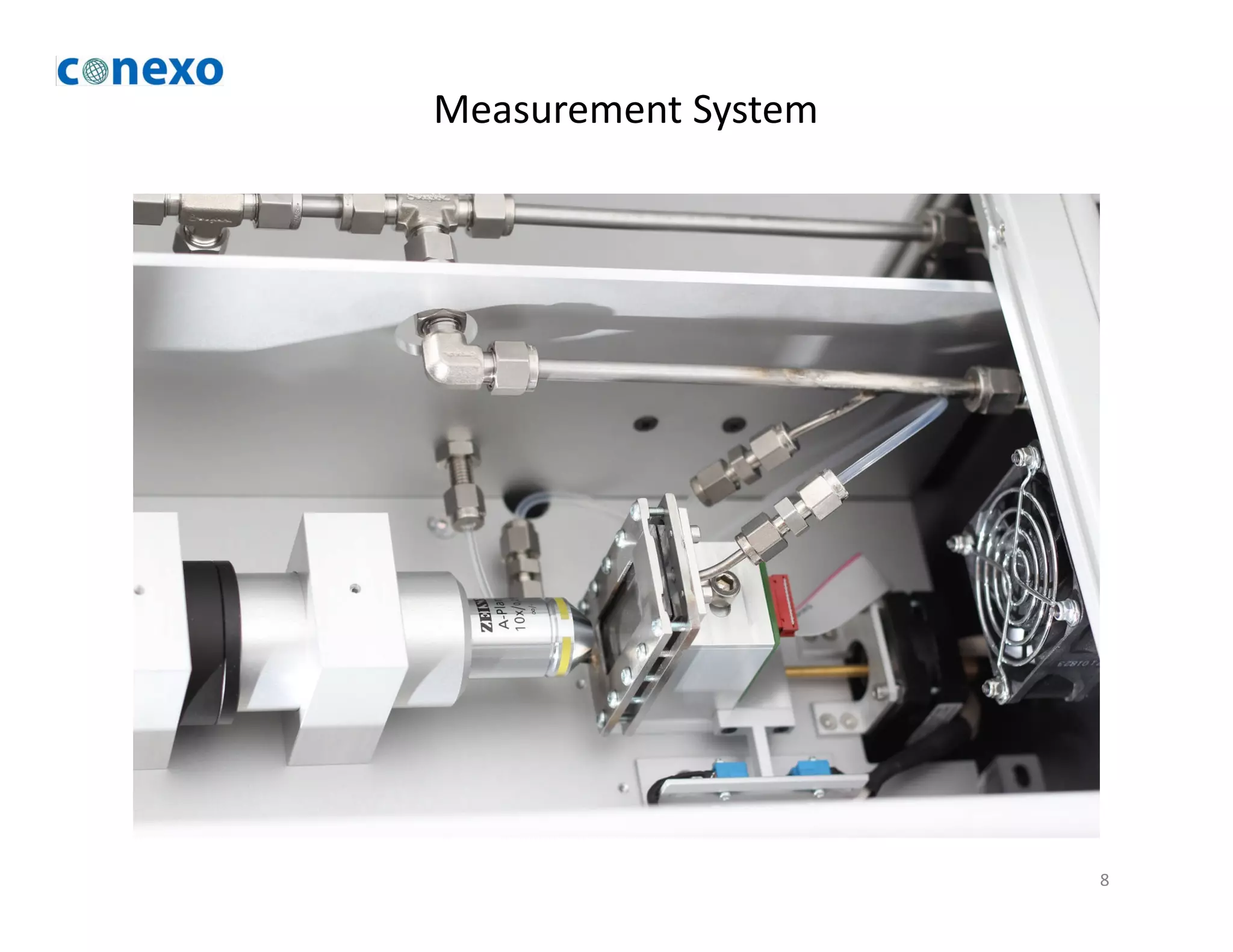 Measurement System
8
 