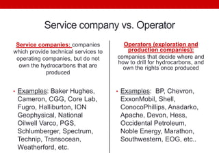 Utilities And Operators Oil and gas_ overview | PPTX