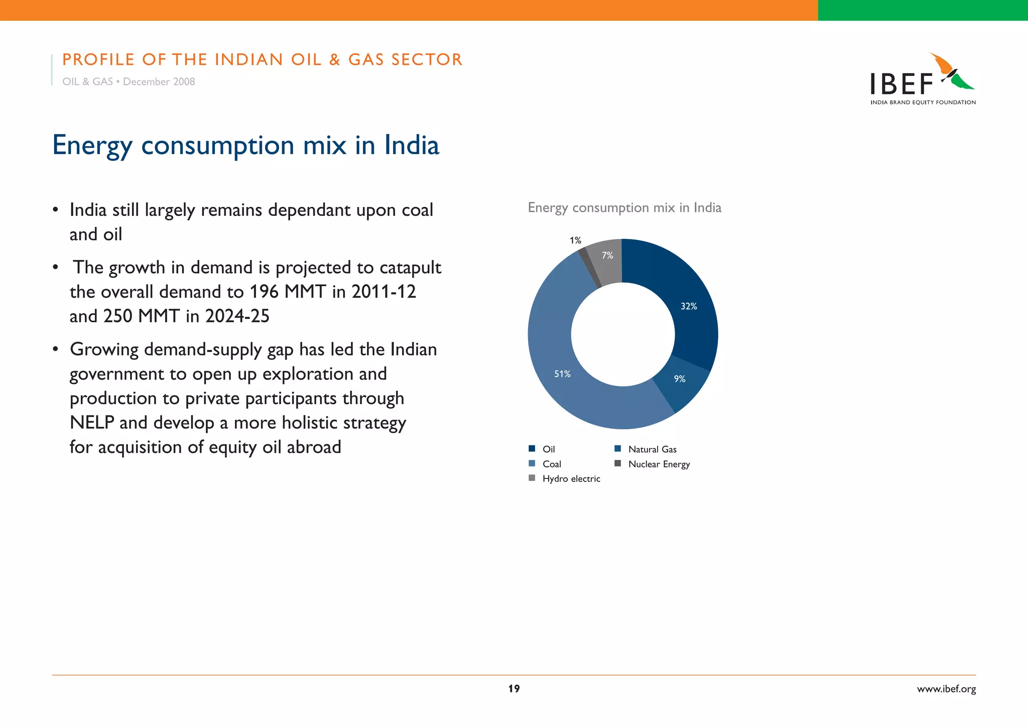 Indian Oil & Gas Industry Presentation 010709