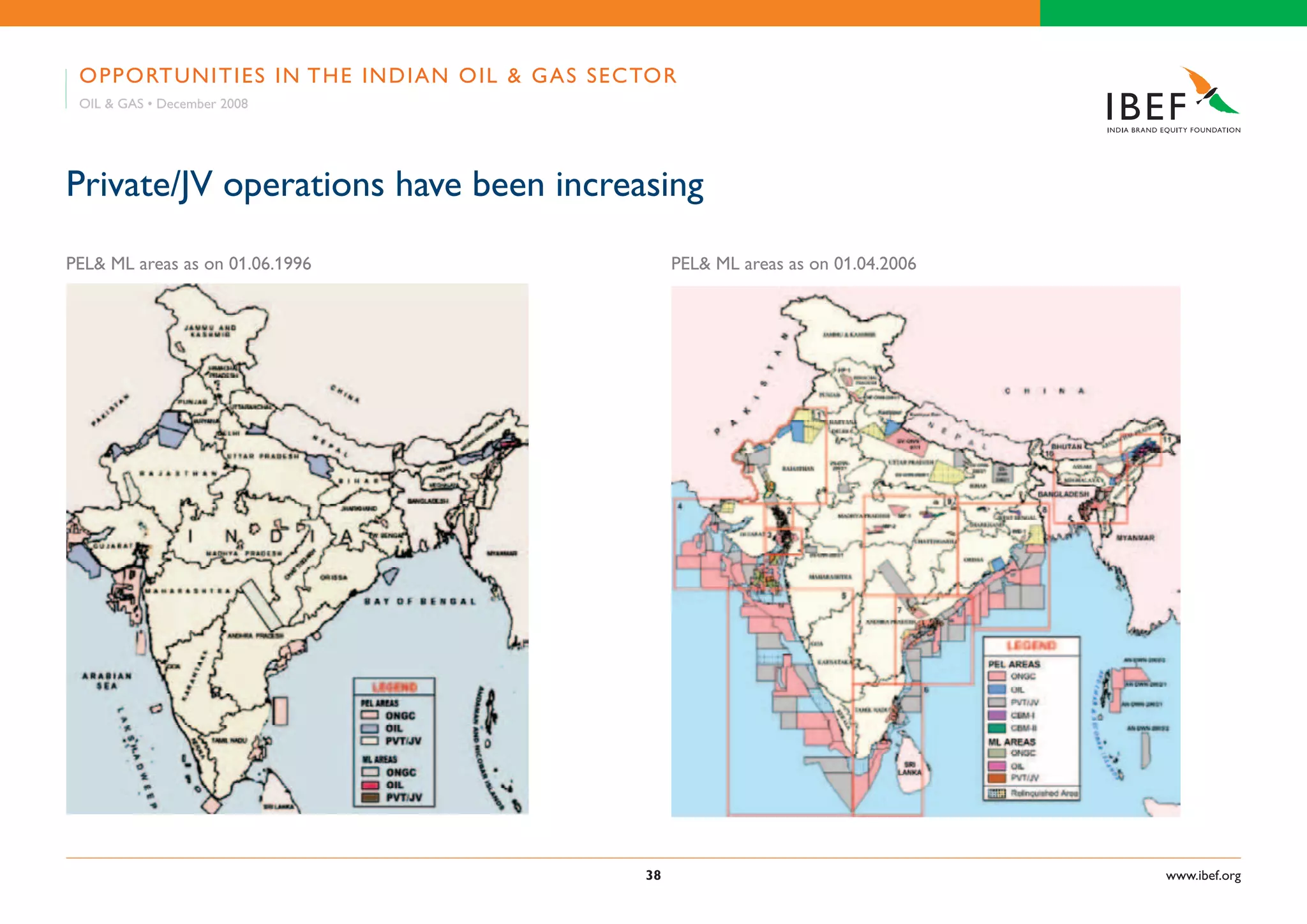 Indian Oil & Gas Industry Presentation 010709