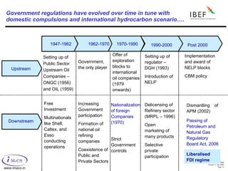 Government regulations have evolved over time in tune with  domestic compulsions and international hydrocarbon scenario…. 1947-1962 1962-1970 1970-1990 1990-2000 Post 2000 Upstream Downstream Setting up of Public Sector Upstream Oil Companies – ONGC (1956) and OIL (1959) Free Investment Multinationals like Shell, Caltex, and Esso conducting operations Dismantling of APM (2002) Passing of   Petroleum and Natural Gas Regulatory Board Act, 2006 Nationalization of foreign Companies (1970) Strict Government controls Increasing Government participation Formation of  national oil refining companies Coexistence of Public and Private Sectors Liberalised FDI regime Delicensing of Refinery sector (MRPL – 1996) Open marketing of many products Selective private participation Government, the only player Offer of exploration blocks to international oil companies (1979 onwards) Setting up of regulator – DGH (1993) Introduction of NELP Implementation and award of NELP blocks CBM policy 