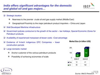 India offers significant advantages for the domestic  and global oil and gas majors… Strategic location Nearness to the premier  crude oil and gas supply market (Middle East) Geographical Proximity to the major petroleum product importers – China and Japan Well Developed Maritime infrastructure Government policies conducive to the growth of the sector – tax holidays, Special Economic Zones for Petroleum products Availability of experienced manpower at lesser costs –Cost advantage Existence of hi-tech indigenous EPC Companies – lower construction periods Large domestic market  Anchor customer of the various petroleum products Possibility of achieving economies of scale Source: IMaCS Research 71 183 