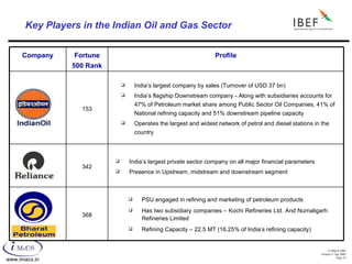 Key Players in the Indian Oil and Gas Sector                          PSU engaged in refining and marketing of petroleum products Has two subsidiary companies – Kochi Refineries Ltd. And Numaligarh Refineries Limited Refining Capacity – 22.5 MT (16.25% of India’s refining capacity) 368 India’s largest private sector company on all major financial parameters Presence in Upstream, midstream and downstream segment 342 India’s largest company by sales (Turnover of USD 37 bn) India’s flagship Downstream company - Along with subsidiaries accounts for 47% of Petroleum market share among Public Sector Oil Companies, 41% of National refining capacity and 51% downstream pipeline capacity Operates the largest and widest network of petrol and diesel stations in the country 153 Profile Fortune 500 Rank Company 