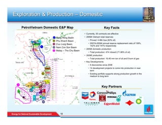 Exploration & Production – Domestic

     PetroVietnam Domestic E&P Map                                         Key Facts
                                                     • Currently, 55 contracts are effective
                         1   Song Hong Basin         • 2009A Vietnam total reserves:
                         2   Phu Khanh Basin             − Proved: 4.4Bn boe (63% oil)
                         3   Cuu Long Basin              − 2007A-2009A annual reserve replacement ratio of 138%,
                 1
                                                           142% and 147% respectively
                         4   Nam Con Son Basin
                                                     • 2009A domestic production:
                         5   Malay – Tho Chu Basin
                                                         − Total production: 474 mboe/d (71.86% of oil)
                                                     • 2009E production:
                                                         − Total production: 16.49 mm ton of oil and 8 bcm of gas
                                                     • Key Developments:
                                                         − 9 discoveries since 2008
                                                         − 14 development projects to come into production in near
                                                           term
                     2                                   − Existing portfolio supports strong production growth in the
                                                           medium to long term


             3
 5
                                                                        Key Partners



                     4




                                12
                                12
 