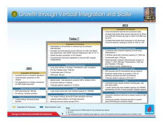 2       Growth through Vertical Integration and Scale
                                                                                                                                                                  2013
                                                                                                                                                    Exploration & Production
                                                                                                                                   • Grow international reserves and production base
                                                                                                                                   • Increase total whole block proved reserves by 30-35mm
                                                                                                                                     tons (225-263 mmboe) per year to reach 5.6-5.8Bn boe
                                                                                                                                     by 2013
                                                                            Today (1)
                                                                                                                                   • Increase total whole block production to 25-30mm tpa
                                                                                                                                     (514-616 mboe/d), implying a CAGR of 3.8% to 7.6%
                                                                       Exploration & Production
                                               • Participation in 55 contracts in Vietnam and 23 contracts
                                                 internationally                                                                                     Refining & Petrochemicals
                                               • Domestic and international proved reserves of 4.4Bn and 98mm                      • 3 refineries with combined capacity of 26.5mmtpa
                                                 boe respectively, with 2009A reserves replacement ratio of 147 %                    (545mbbls/d) (2)
                                               • 2009A domestic production of 474 mboe/d                                           • 2 fertilizer plants with combined capacity of 1,540k tpa
                                               • Comprehensive technical capabilities to execute E&P projects                      • Condensate plant: 270k tpa
                                                 independently                                                                     • Petrochemicals: Southern Petrochemical complex (3
                                                                                                                                     mmtpa (2)), DOP (30k tpa), Polypropylene (150k tpa)
                                                                                                                                     and Polyester (170k tpa)
                                                                     Refining & Petrochemicals
                                                                                                                                   • 3 Bio-ethanol plants: 300MM liters/yr
                                               • Dung Quat refinery: 6.5mmtpa (134mbbls/d) under completion
                    2001                                                                                                                            Infrastructure & Trading
                                               • Phu My Fertilizer plant: 740k tpa
                                                                                                                                   • 580 domestic and 20 international service stations
          Exploration & Production             • Condensate plant: 270k tpa
                                                                                                                                   • Expected market share to increase to 76% for
• Exclusive focus on domestic operations       • DOP plant: 30k tpa                                                                  petroleum products and 96% for fertilizers
• Total domestic production of 379                                     Infrastructure & Trading                                    • Total gas pipeline capacity of 20.0 Bcm (3)
  mboe/d                                       • Market share: total petroleum products (34%), fertilizer (46%)                                               Power
• Full dependence on foreign contractors       • 74 service stations in Vietnam                                                    • Diversified power assets portfolio including gas, coal
  for E&P project execution
                                               • Total gas pipeline capacity of 13.0 Bcm                                             and hydro power
                                                                                                                                   • 7 power plants with total installed capacity of 4,205MW,
       Refining & Petrochemicals                                                 Power
                                                                                                                                     representing 30-35% of total domestic installed capacity
• DOP petrochemical: 30k tpa                   • 3 gas power plants with total installed capacity of 1,950MW
• No refining / fertilizer activities                                                                                                           Petroleum & Financial Services
                                                                      Petroleum & Financial Services                               • Expansion petroleum services to support growth of E&P
       Petroleum & Financial Services          • Full range of drilling, technical & other petroleum services                        activities
• Limited drilling, technical & other          • Leading market position in oil & gas insurance                                    • Continuous growth in financial services to support
  services                                     • Banking services mainly through PVFC                                                group financing and insurance needs


      Exploration & Production             Other Business Lines
                                                                       Notes
                                                                       1. All numbers are as of 2009 except for the production and reserve
                                                                       2. By 2015
                                                                  6
                                                                  6    3. Two pipelines are still in feasibility study stage and, hence, their capacity cannot be projected and not added in here
 