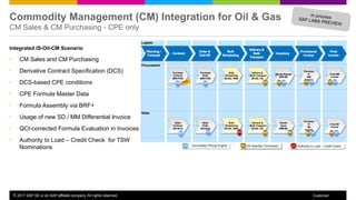 Cpe Invoice Oil and Gas Downstream Content_GTM_1709_2.pptx