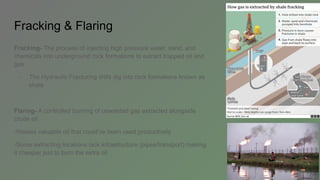 Oil and Gas Extraction for ap environmental science.pptx