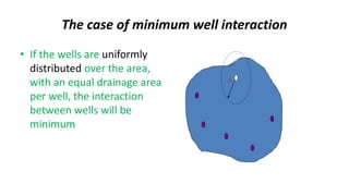 The case of minimum well interaction
• If the wells are uniformly
distributed over the area,
with an equal drainage area
per well, the interaction
between wells will be
minimum
rb
 