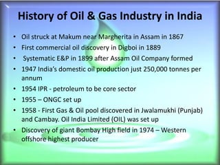Oil and gas industry Slide 10