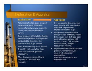 Exploration & Appraisal
Exploration
• Activitiesto find oil& gas prospect
beneaththe earth surface by
means of gravity survey,magnetic
survey,and seismic reflection
survey.
• Once prospect is likelyto be found,
exploration (wildcat)drillingwill be
conductedto determinethe
presence of oil & gas reserve.
• Most wildcatdrillingfailto find oil
& gas (dry hole), only few (less
than 25%) hits oil & gas layer
(discovery).
• After discovery,more drillingis
requiredto “appraise”the
reservoir.
Appraisal
• It is requiredto determinethe
reservoir size which define the
volume & to get better
characteristicof oil & gas.
• Volumewillbe measured in
millionbarrels(MMbbls) oil and
billioncubic feet (Bcf) gas, both
originalin place volume (Oil
InitialIn Place / OIIP and Gas
InitialIn Place / GIIP) &
recoverablevolume.
• Importantcharacteristicincludes
pressure, temperature,oil
viscosity, hydrocarbon
composition,
compartmentalization,and
contaminants.
 