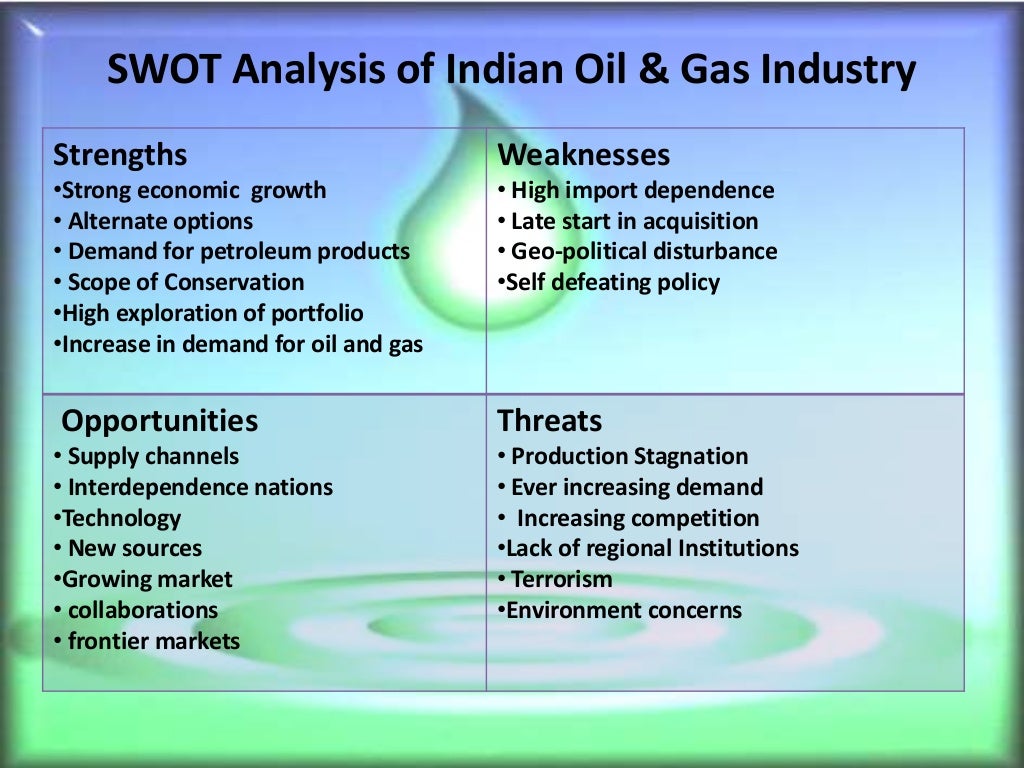 Oil and gas industry ppt