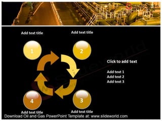 Oil and Gas PowerPoint Template – Slide World
